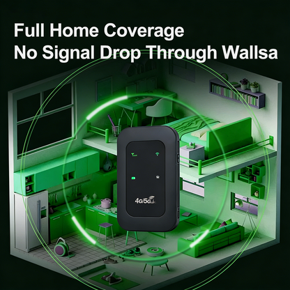 ⏲️Limited Time 50%OFF📶 All-Network Pocket WiFi – Ready in Seconds No Setup! No Hassle! Just Connect!🔥[Power on and use, free for life]）