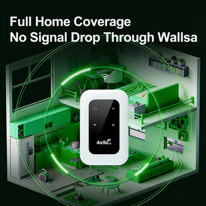 ⏲️Limited Time 50%OFF📶 All-Network Pocket WiFi – Ready in Seconds No Setup! No Hassle! Just Connect!🔥[Power on and use, free for life]）