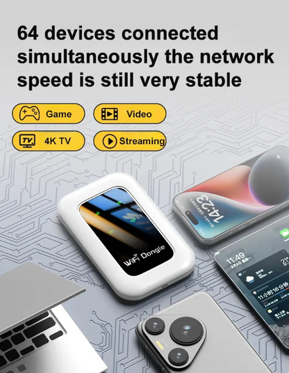 ⏲️Limited Time 50%OFF📶 All-Network Pocket WiFi – Ready in Seconds No Setup! No Hassle! Just Connect!🔥[Power on and use, free for life]）