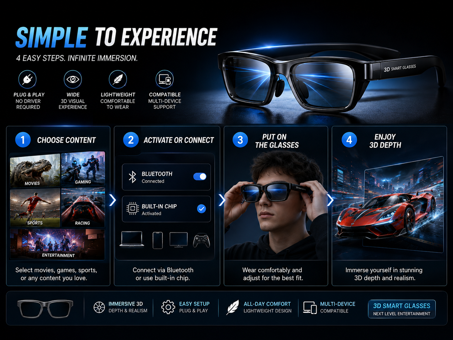 #1 IMMERSIVE VIEWING UPGRADE 2026